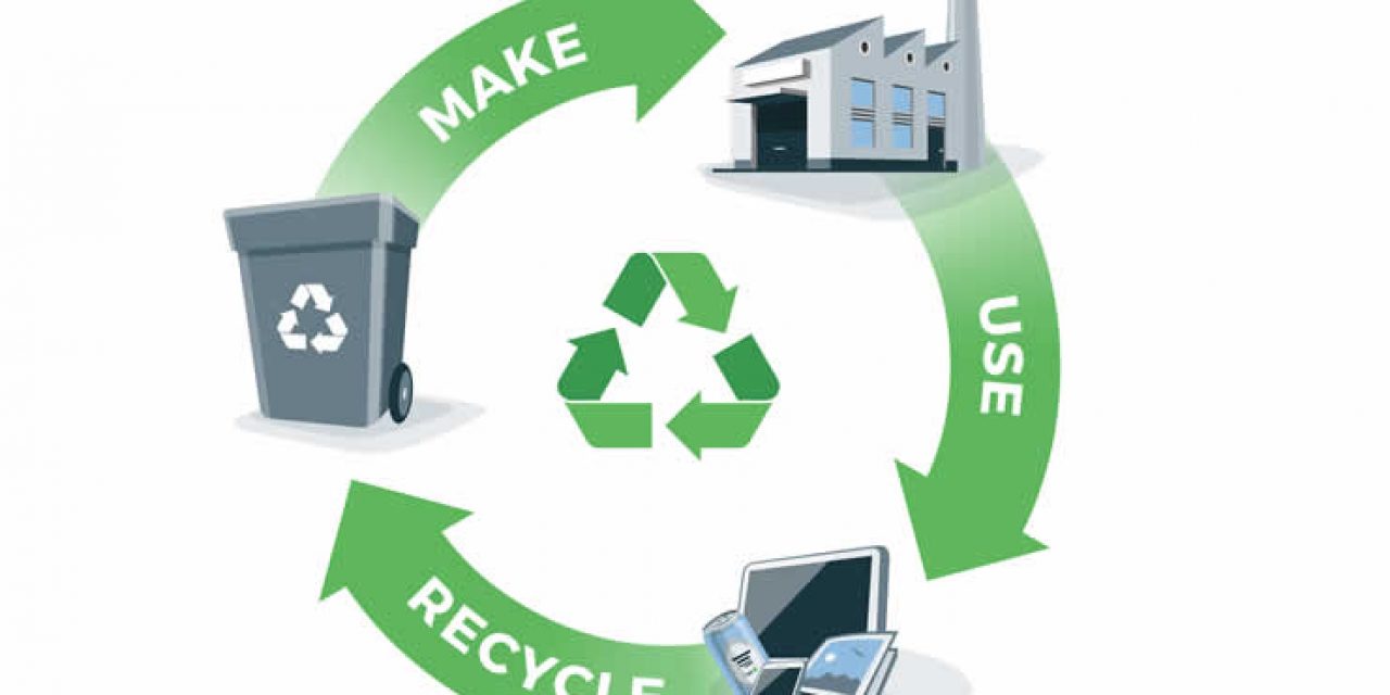 Circular economy