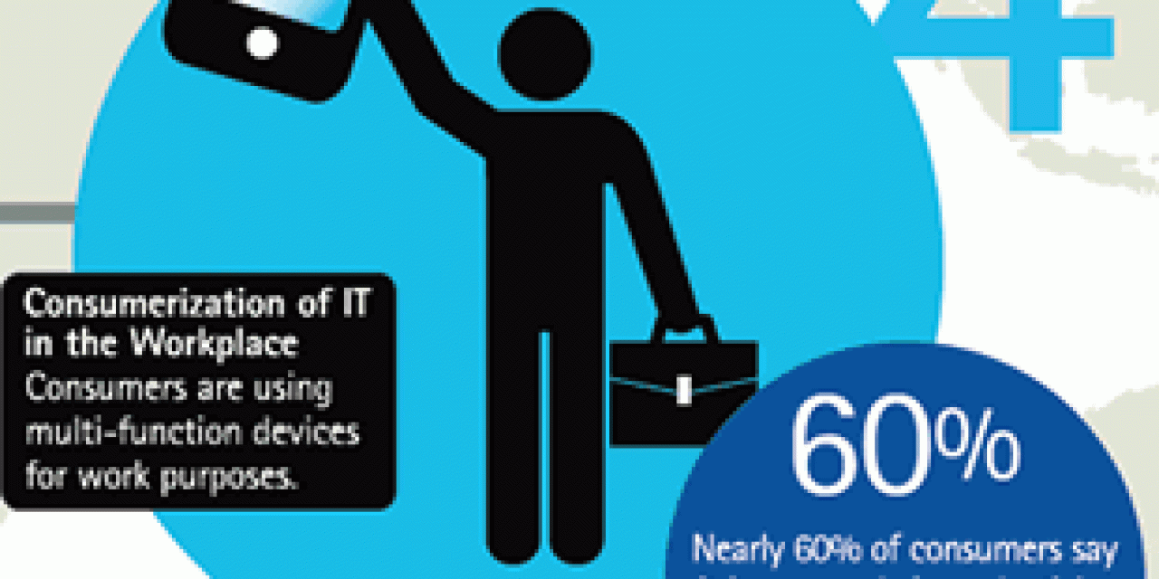 Consumerization is driven by people – are you able to pro-dapt instead of adapt Via Accenture