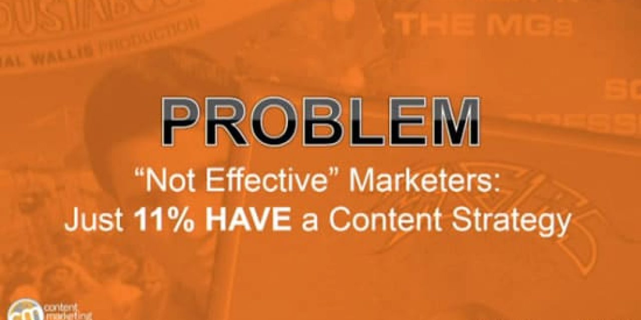 Content marketing efficiency and strategy go hand in hand – source Content Marketing Institute