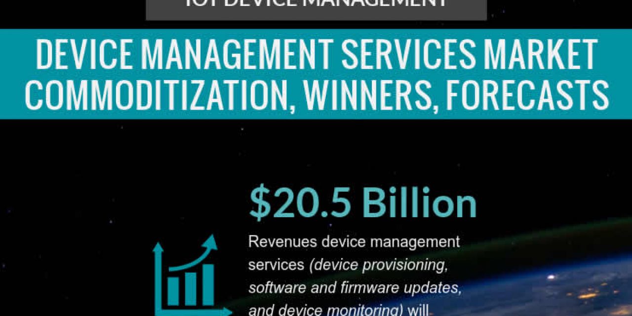 Device management services device provisioning software and firmware updates and device monitoring revenues 2023