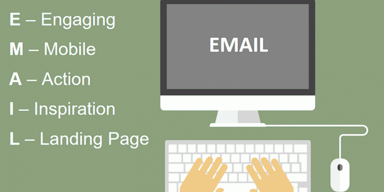 Email - engaging mobile action inspiration landing page