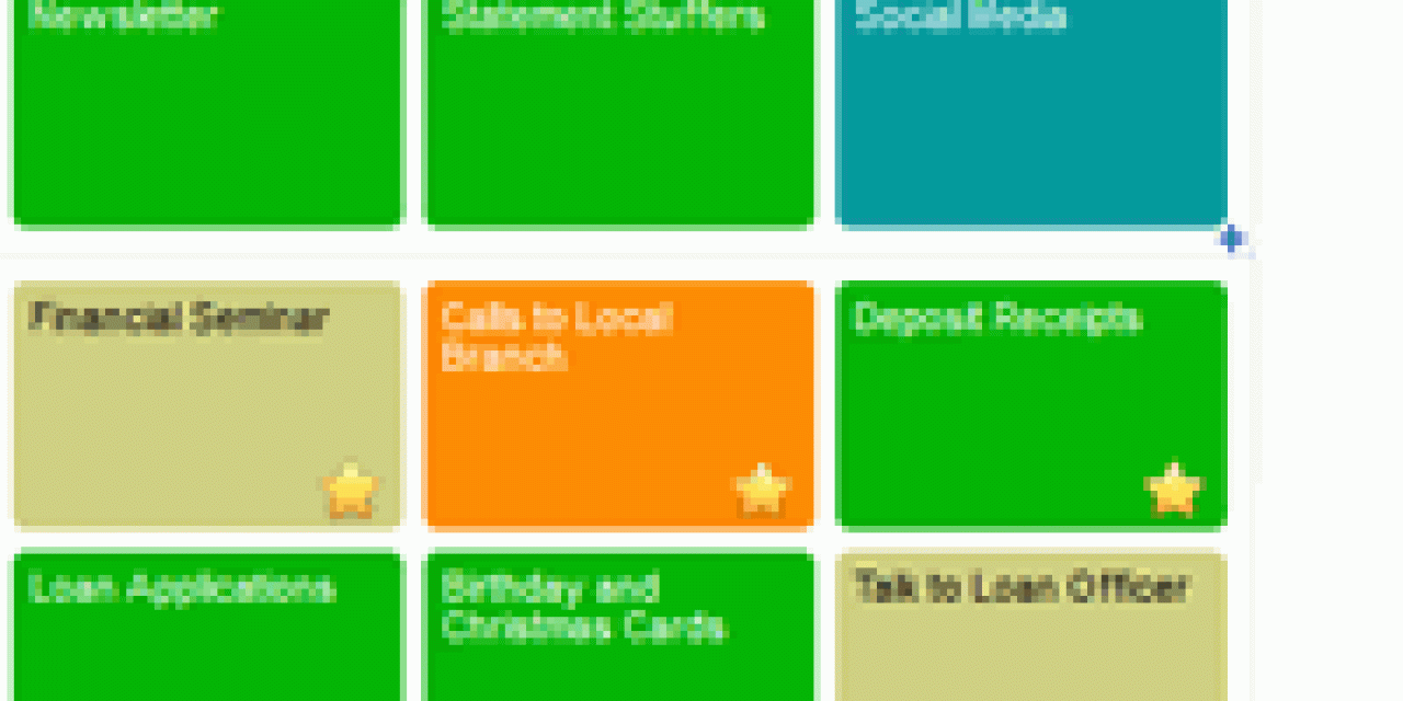 Example of retention stages in touchpoint mapping - source