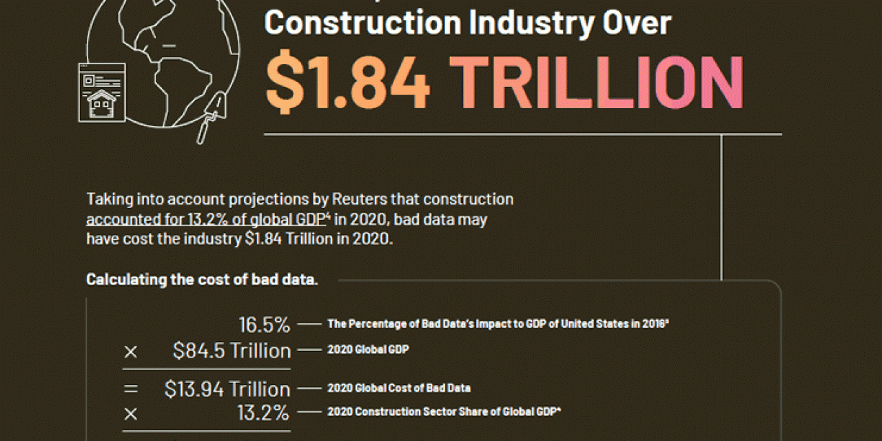 Formal project data strategies enable to avoid the cost of bad data in construction