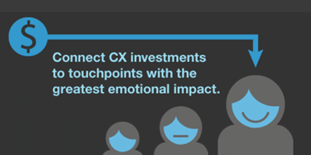 Forrester customer experience measurement infographic – NPS and CSAT not enough