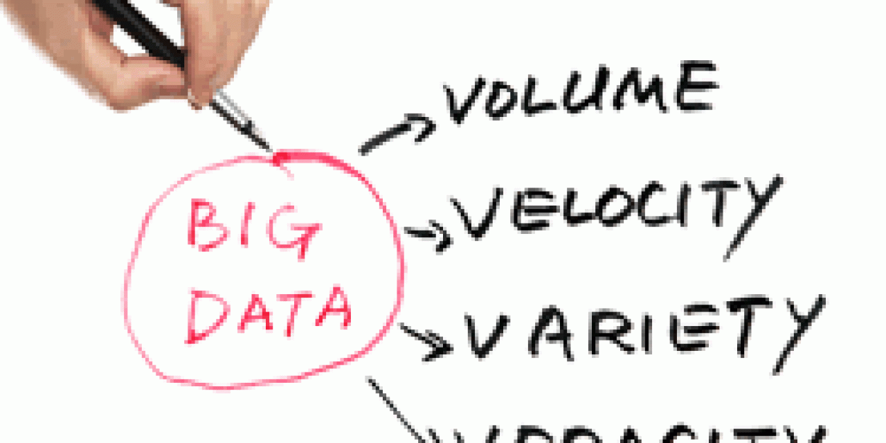 Four Vs of big data
