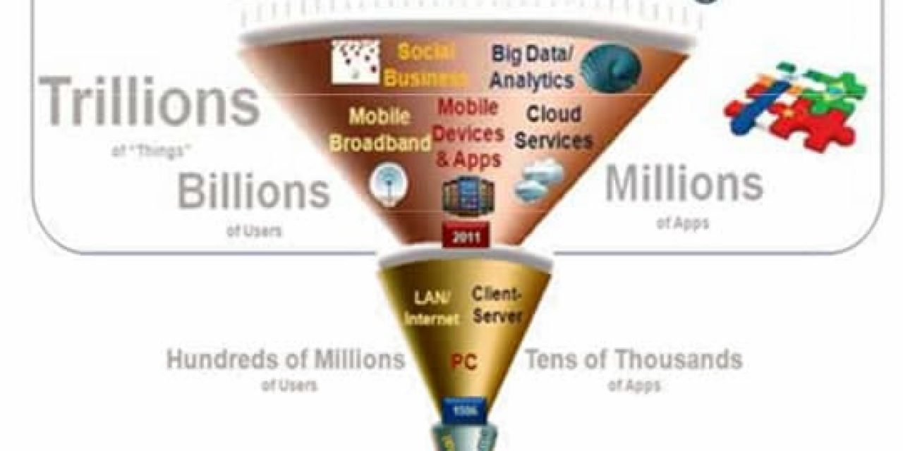 How IDC depicted the third platform in its 2011 IDC predictions - source IDC PDF opens