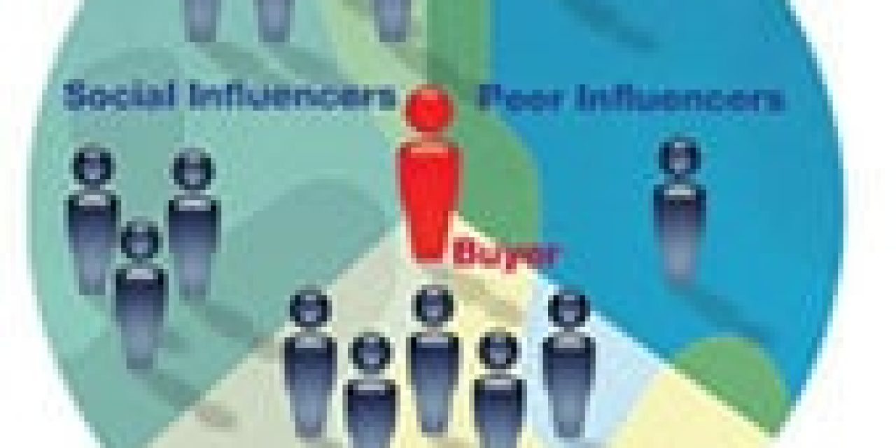 Influencers and buying decisions – Razorfish