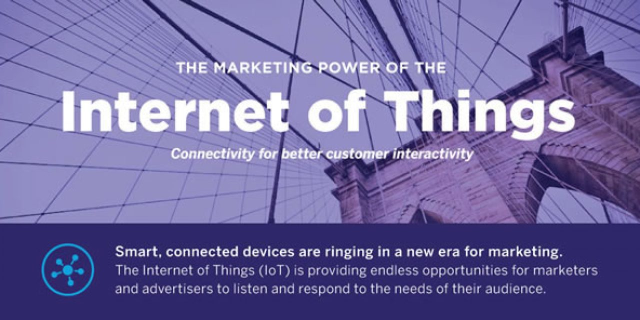 Internet of Things and marketing
