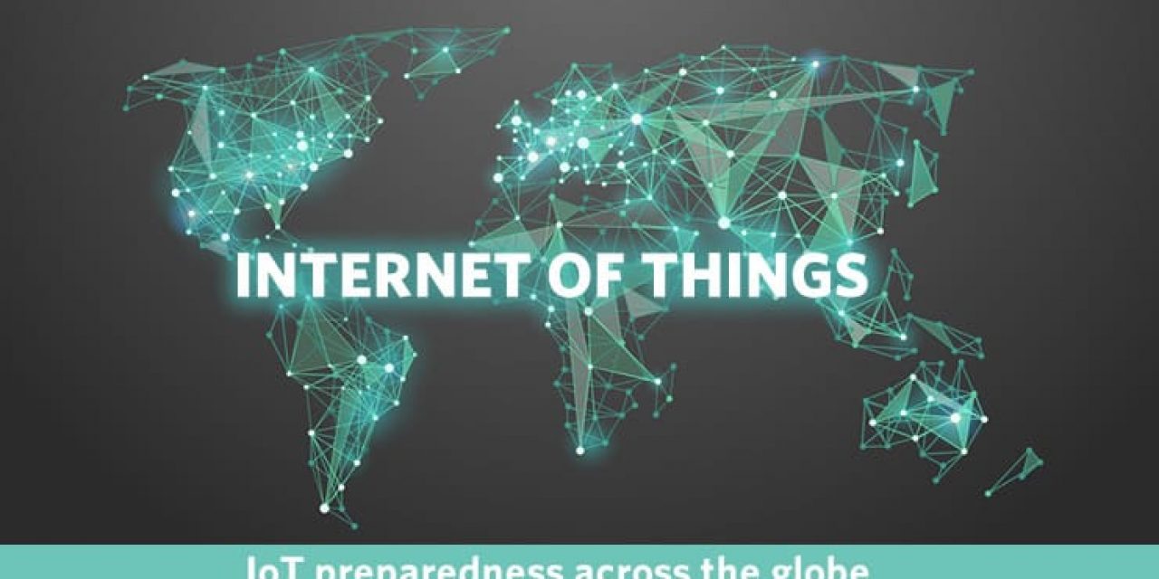 Internet of Things preparedness across the globe - G20 Internet of Things Development Opportunity Index Ranking