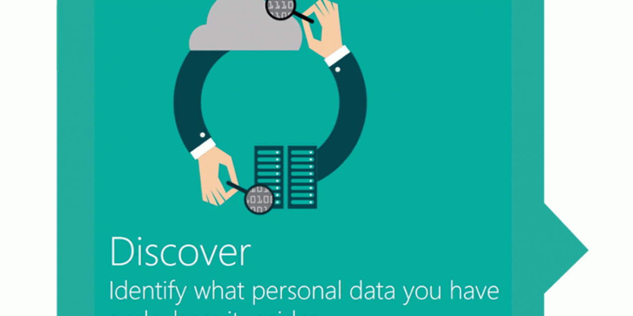 Microsoft GDPR