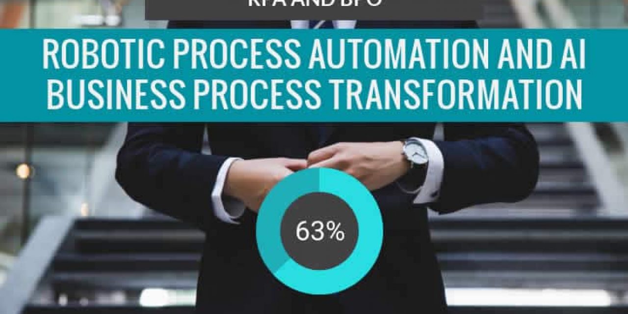 Robotic process automation and AI and BPO industry forecasts