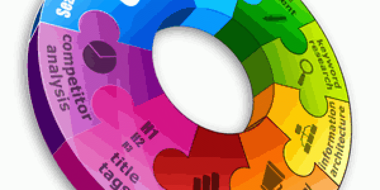 Social optimization