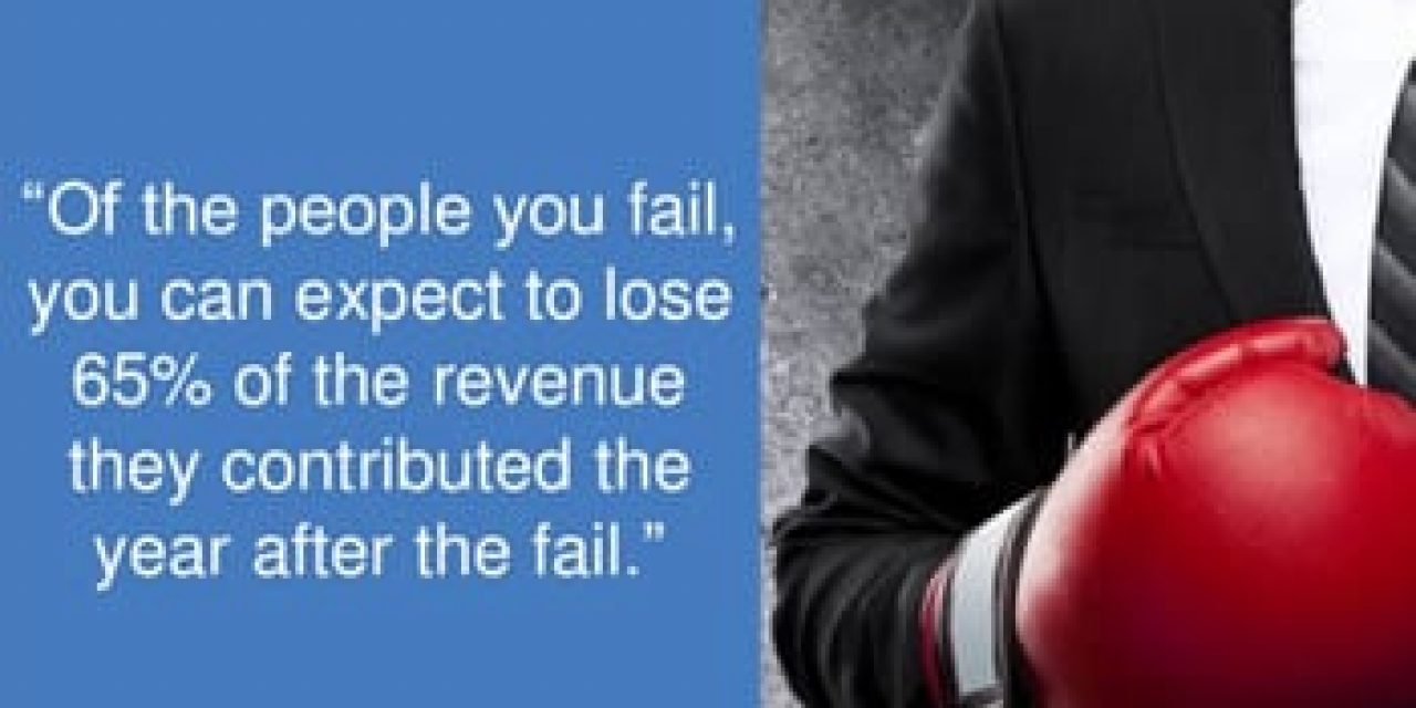 The business impact of customer experience failure - source SDL slideshare - see below