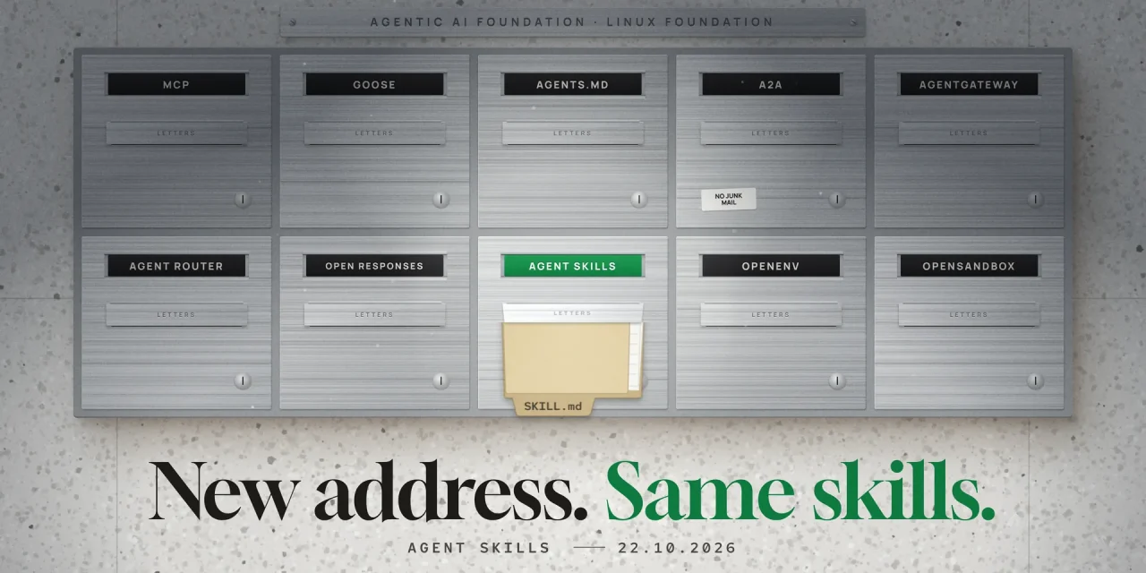 Mailbox wall with ten AAIF projects; one box has a green AGENT SKILLS nameplate and a SKILL.md folder in its slot