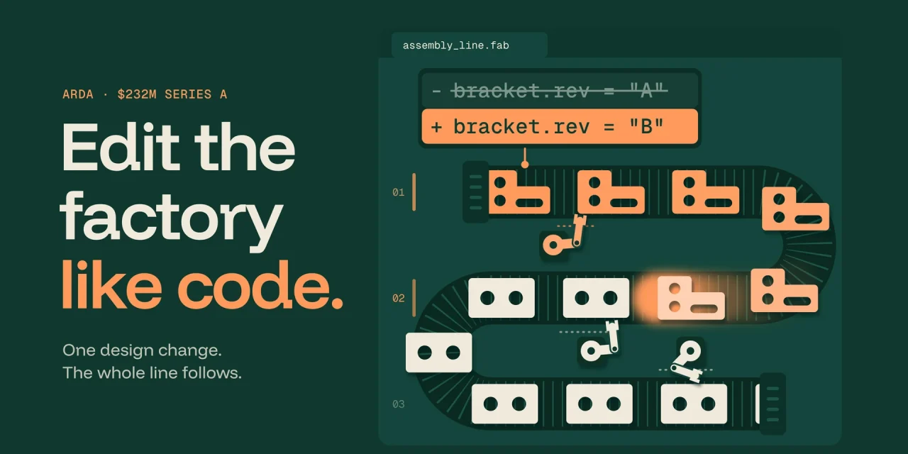 Factory conveyor line inside a code editor: a diff changes bracket.rev from A to B and an orange wave turns parts into new brackets