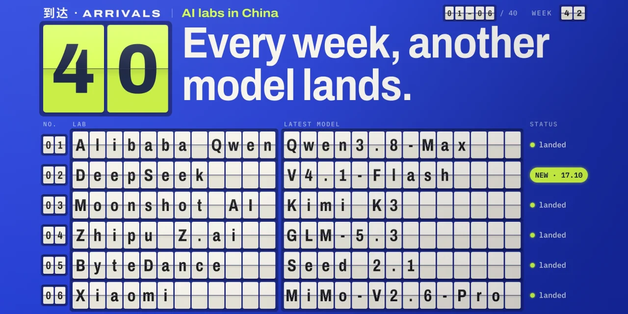 Blue split-flap arrivals board: 40 AI labs in China and their latest models, with DeepSeek V4.1-Flash newly landed.