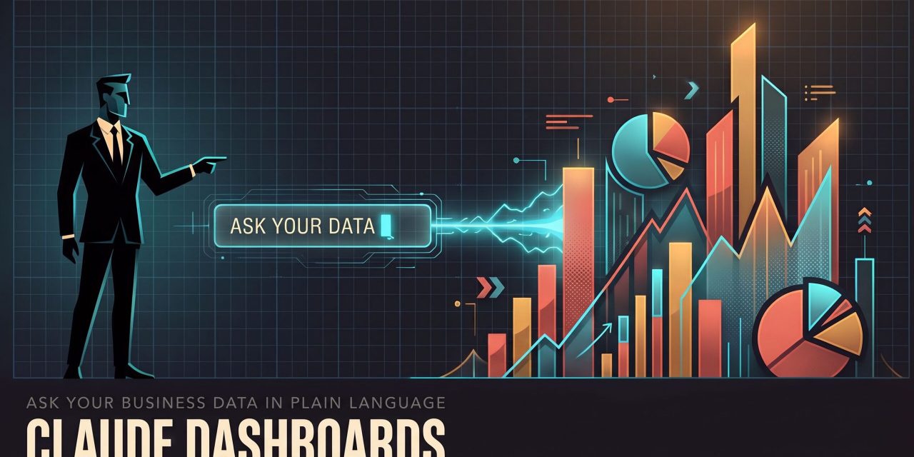 Met Claude Dashboards stel je vragen over je bedrijfsdata in gewone taal. Claude schrijft de SQL queries en bouwt het dashboard. Zo werkt het, stap voor stap.