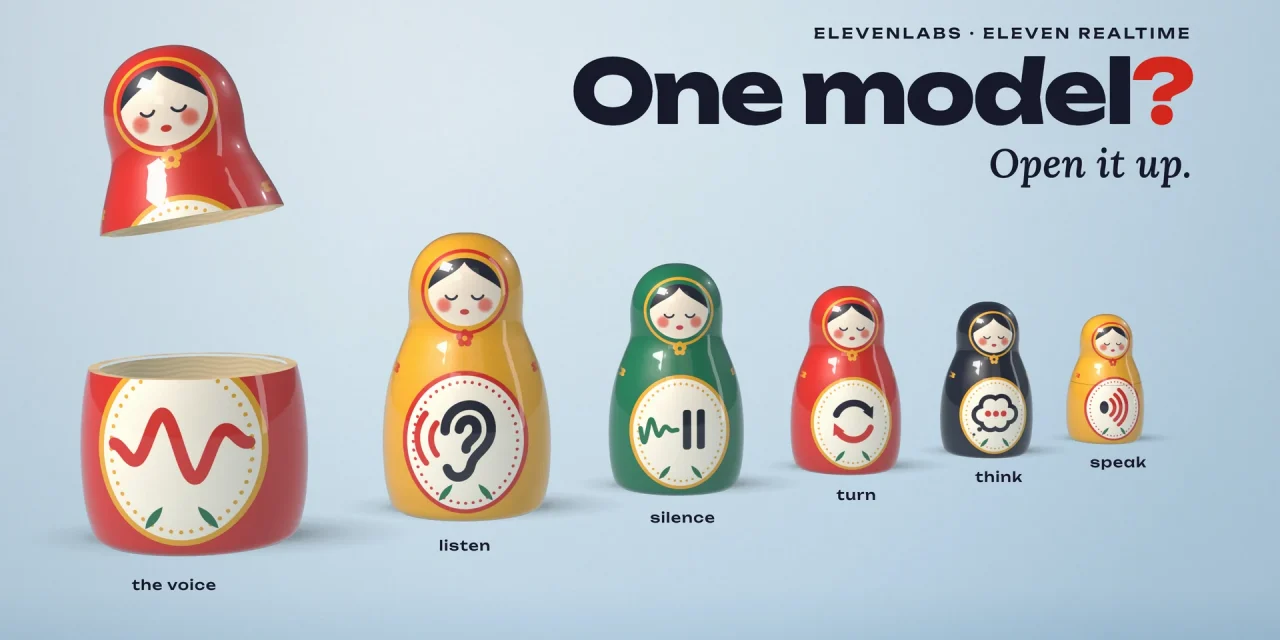 Matryoshka opening up: from the red doll 'the voice' come five dolls for listen, silence, turn, think and speak