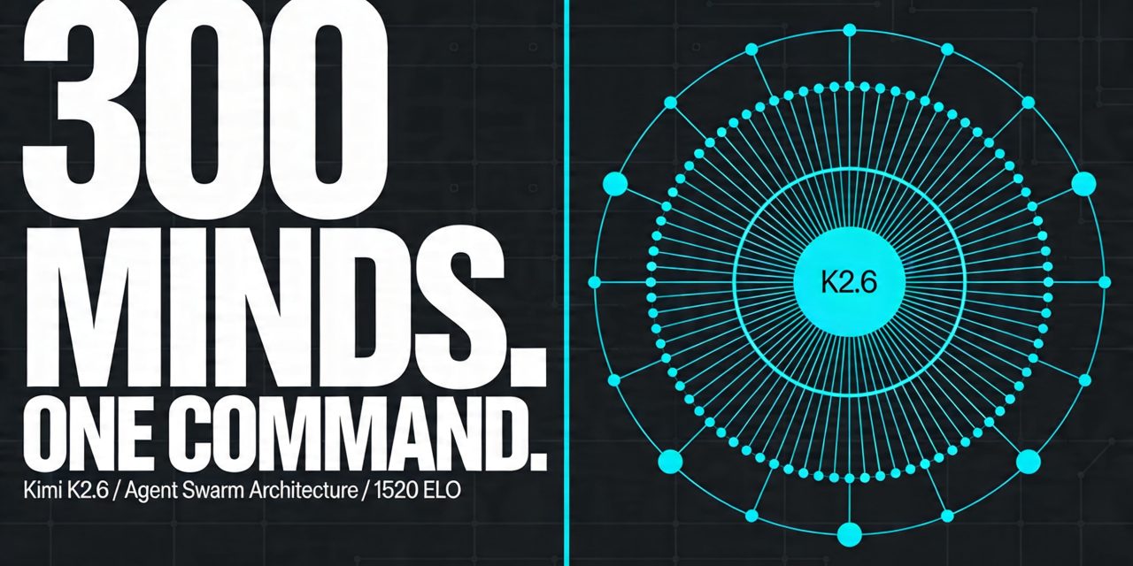 Kimi K2.6 builds on Kimi K2.5 with stronger coding, better tool use, lower hallucination rates, native multimodal input, and a larger Agent Swarm system that can coordinate up to 300 sub agents.