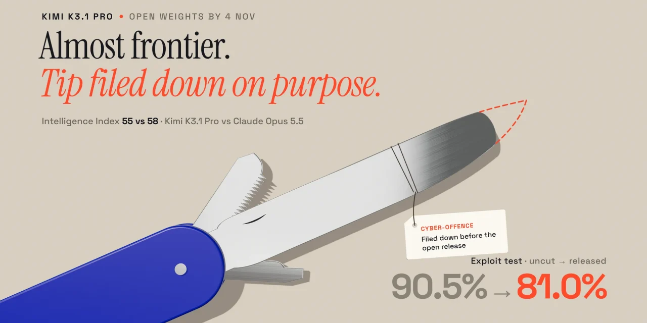A blue pocket knife with its tools open; the tip of the main blade is filed down, a dashed outline shows the missing point.