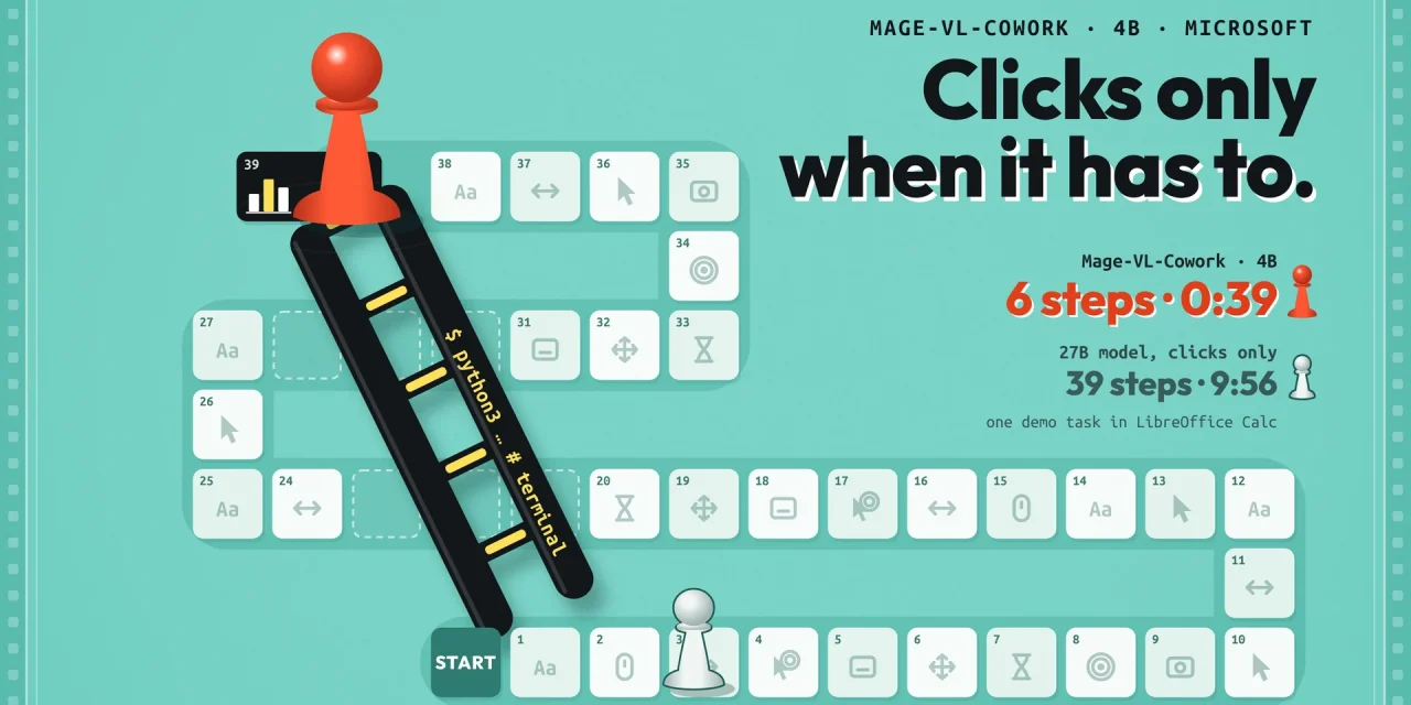 Snakes-and-ladders board with 39 click tiles: a red pawn climbs a black terminal ladder to the finish while a grey pawn walks the board