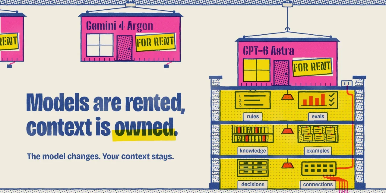 Pink rental units with model names and yellow FOR RENT signs hang from a rail above a house full of context: rules, knowledge, examples, decisions