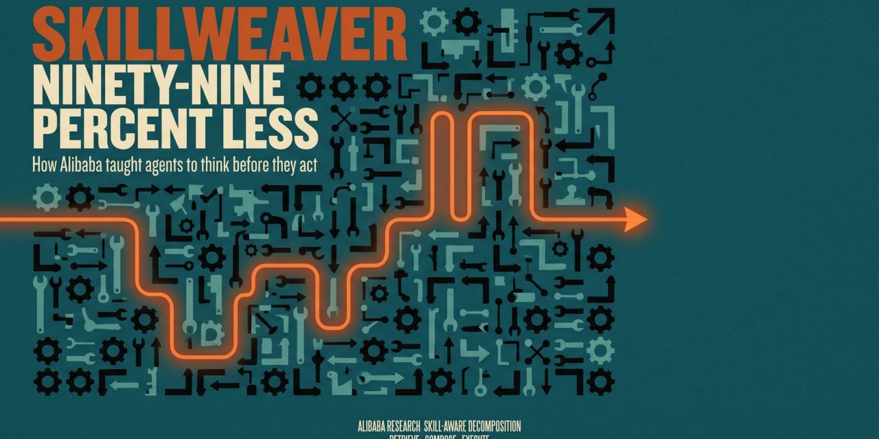 Alibaba's SkillWeaver framework routes AI agents through massive tool libraries with 99% less token consumption. Here's how Skill-Aware Decomposition works.