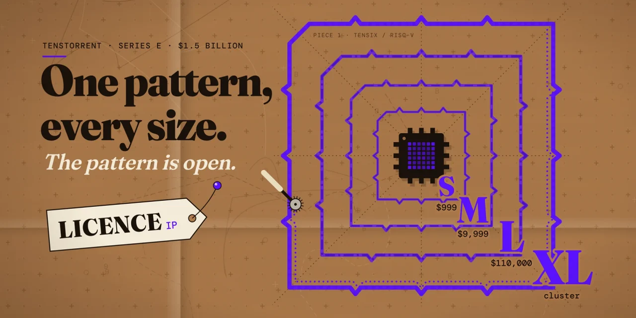 Sewing pattern on brown kraft paper: one chip with violet cut lines in sizes S, M, L and XL. Headline: One pattern, every size.
