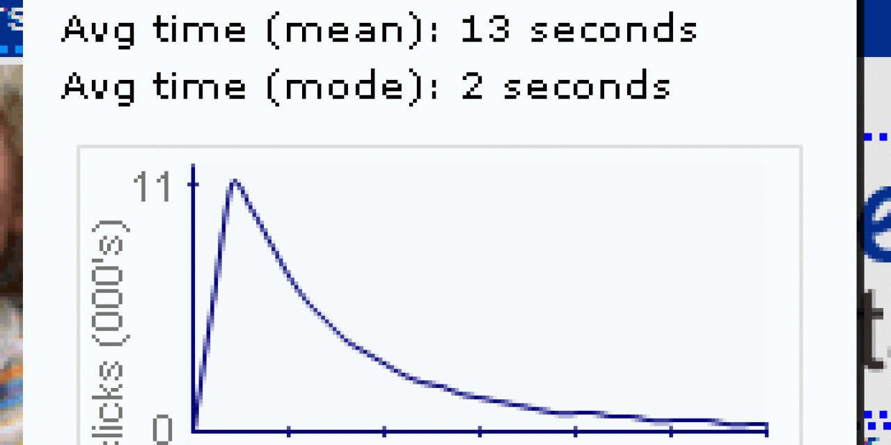 two-second-rule